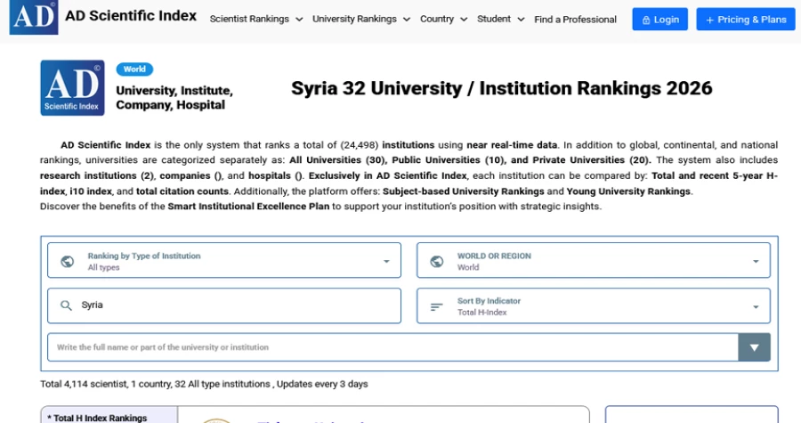 نتائج تصنيف "AD Scientific Index" 2026: الجامعات السورية تحافظ على مواقعها
