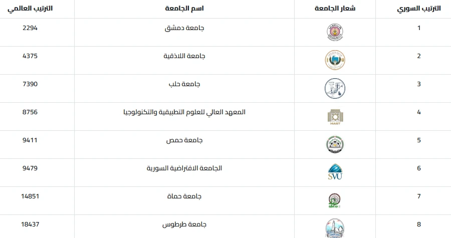 صورة الخبر