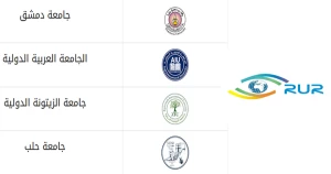 ترتيب الجامعات السورية في مؤشر Round University Ranking (RUR)