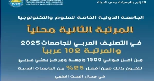 الجامعة الدولية الخاصة للعلوم والتكنولوجيا تحتل المركز الثاني محلياً في التصنيف العربي للجامعات